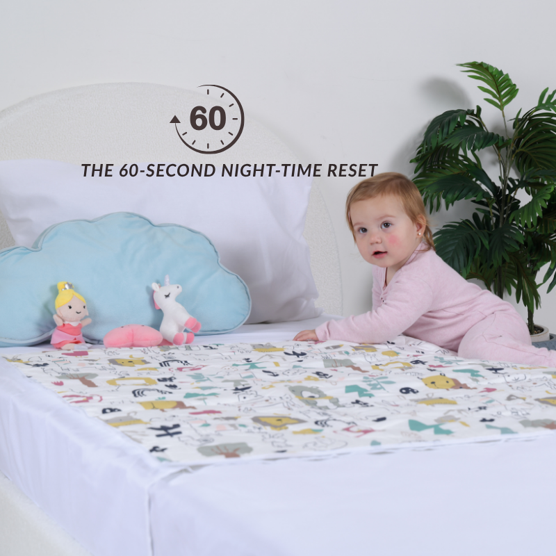 2-in-1 Changeable Bed Mat System